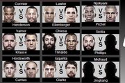 UFC 173: Tempo real com o minuto a minuto das lutas