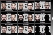 Tempo real UFC 173