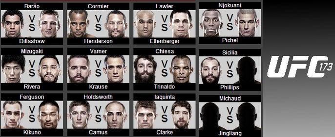 Tempo real UFC 173