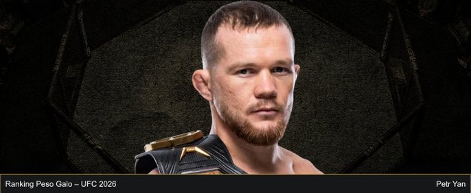 Petr Yan ostenta o cinturão peso galo do UFC. Foto - Ranking de 2026