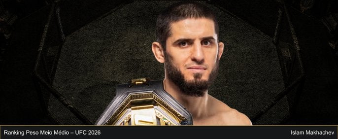 Islam Makhachev ostenta o cinturão peso meio-médio do UFC. Foto - Ranking de 2026
