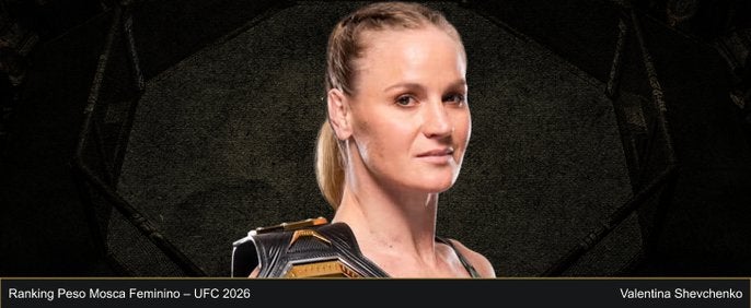 Valentina Shevchenko ostenta o cinturão peso mosca feminino do UFC. Foto - Ranking de 2026