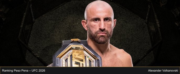 Alexander Volkanovski ostenta o cinturão peso pena do UFC. Foto - Ranking de 2026