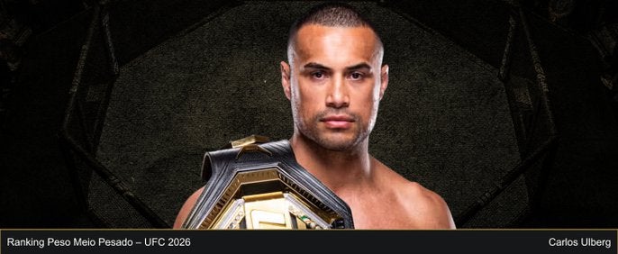 Carlos Ulberg ostenta o cinturão peso meio-pesado do UFC. Foto - Ranking de 2026