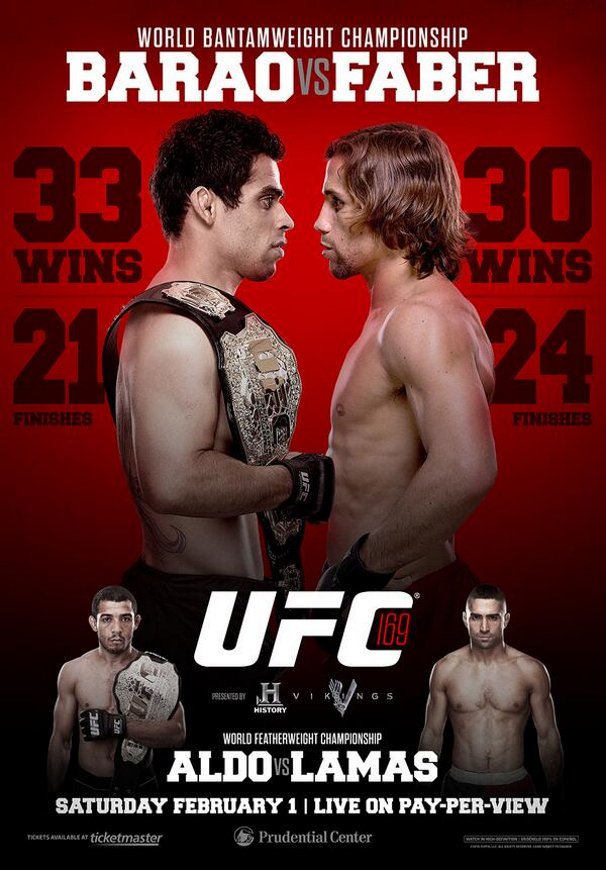UFC 169: Barão vs. Faber II