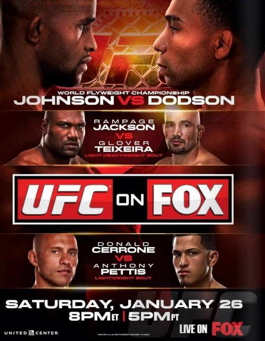 UFC on Fox: Johnson vs. Dodson
