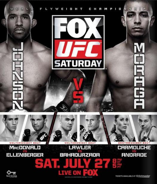 UFC on Fox: Johnson vs. Moraga