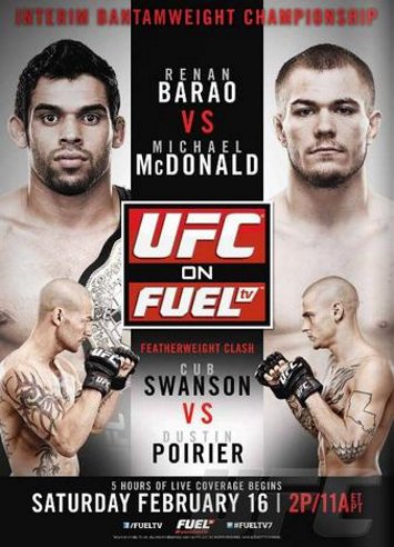 UFC on Fuel TV: Barão vs. McDonald