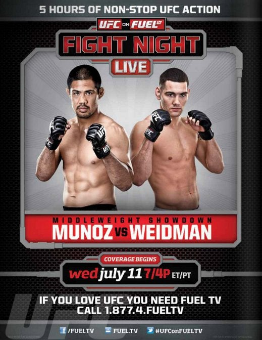 UFC on Fuel TV: Muñoz vs. Weidman