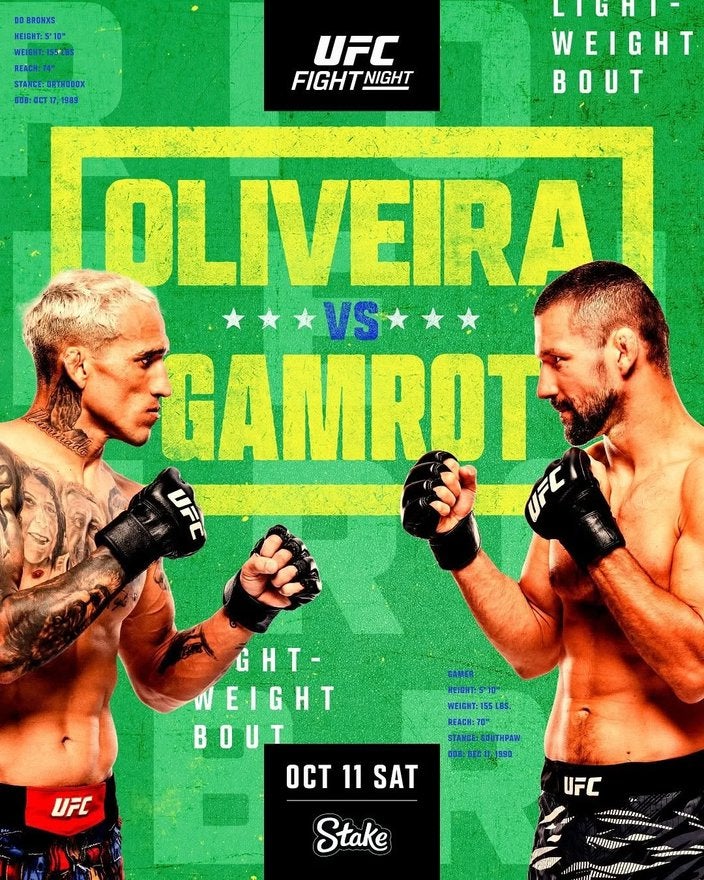 UFC Fight Night: Oliveira vs. Gamrot